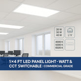 LED panel light in an office setting with technical specifications displayed.